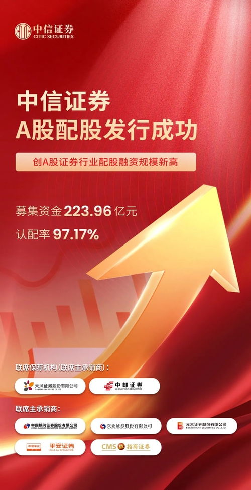 中信證券A股配股發(fā)行圓滿收官，刷新行業(yè)融資規(guī)模紀(jì)錄