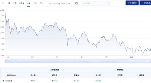 年內第三只基金發(fā)行折戟 市場寒意下的多重挑戰(zhàn)