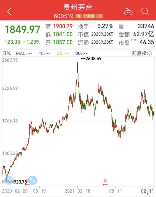 新能源電池基金遇冷 發(fā)行失敗背后，基民信心何以跌入冰點(diǎn)？