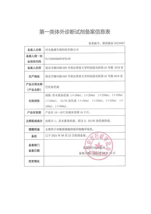 一類醫(yī)療器械產(chǎn)品備案公示 流程、要點(diǎn)與合規(guī)指南